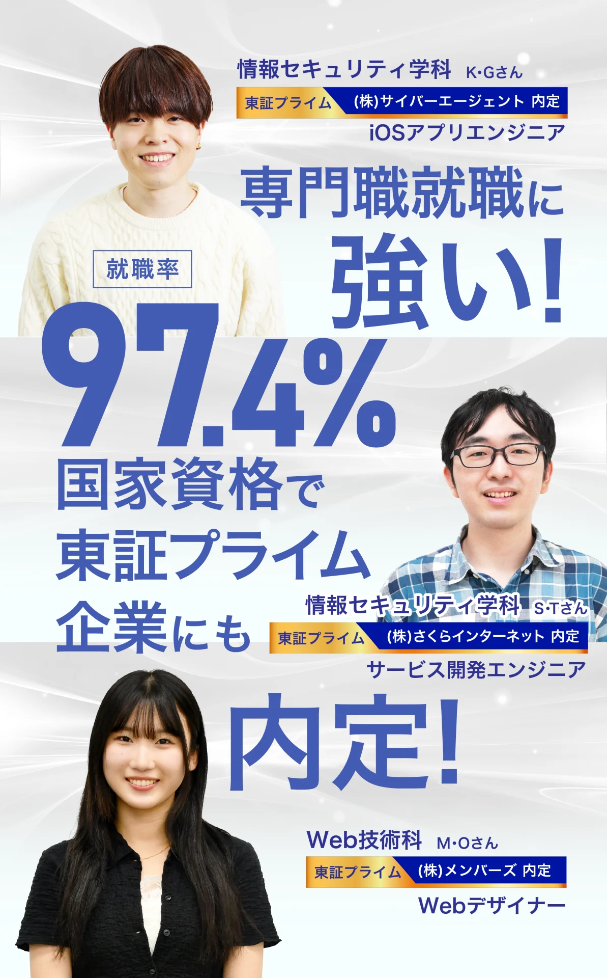 就職率97.4%